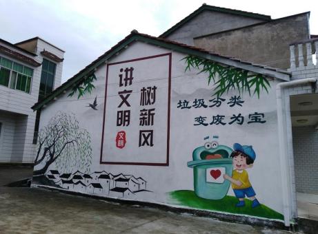 杭州墙绘是现在流行的墙体广告
