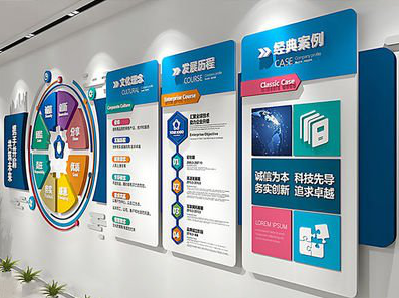 杭州企业文化墙内容对员工有什么影响？